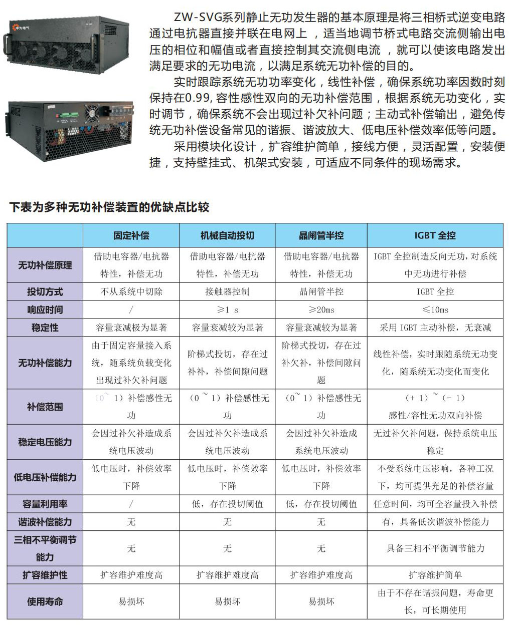 中為電氣A4(1)_24.jpg