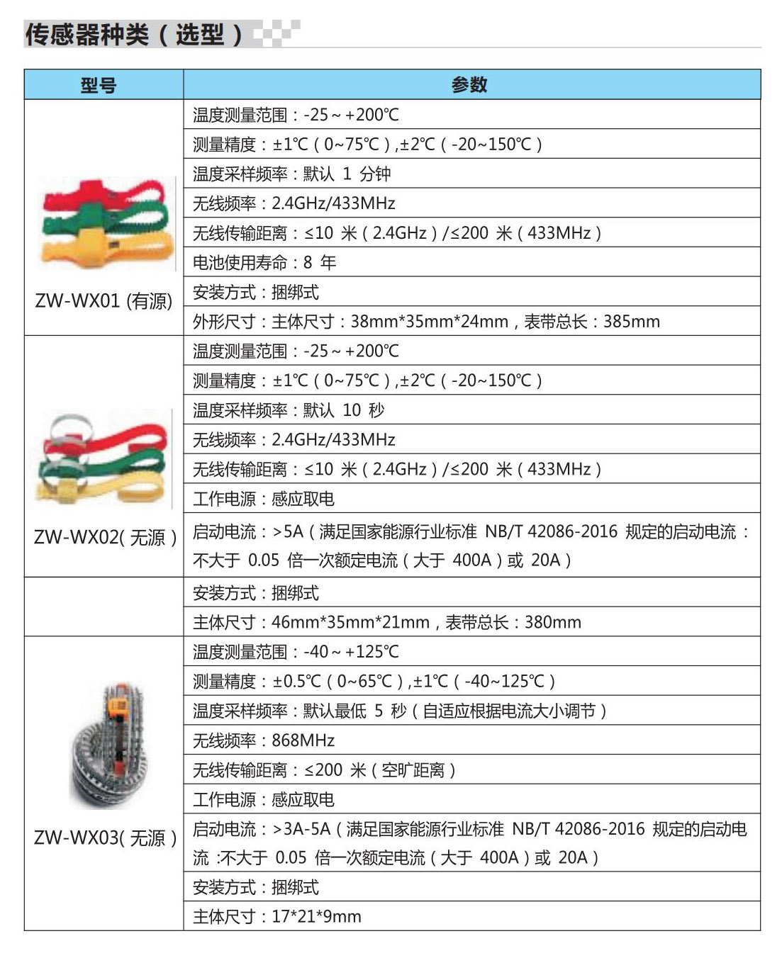 中為電氣A4(1)_20.jpg