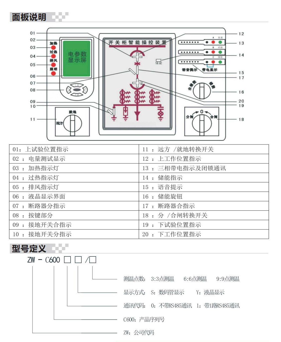 中為電氣A4(1)_12.jpg